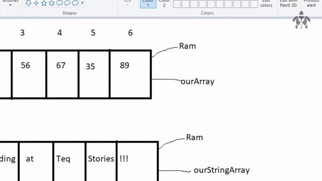 Arrays | Java Classroom | TeqStories