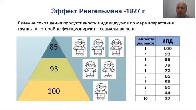 Основы антикризисного управления компанией - Вебинар Виталия Киричек, 23 10 2020