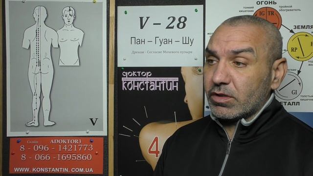 Запор