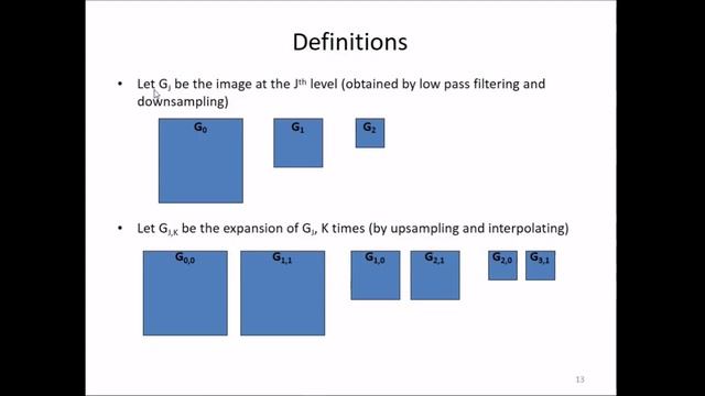 MULTIRESOLUTION IN Digital IMAGE PROCESSING | MULTIRESOLUTION | Digital IMAGE PROCESSING смотреть онлайн