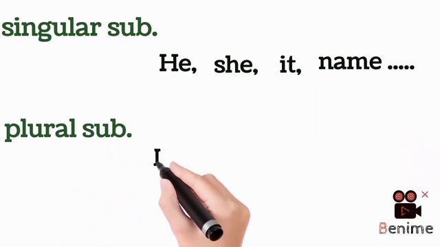 English class-29, tense, past continuous tense introgetive+ wh word sentence, smart learner смотреть онлайн