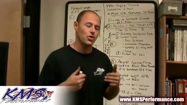 Screamin' Eagle Part 1/2 смотреть онлайн