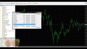 Эффективная стратегия торговли золотом