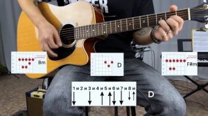 «MADA - Самая» разбор, аккорды, как играть на гитаре