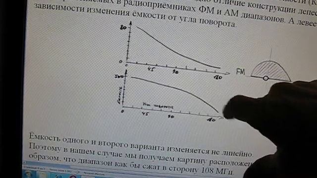 Планка ФМ. Неравномерность приема станций по шкале смотреть онлайн