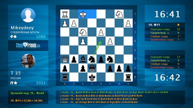 Анализ шахматной партии: Mikeydeey - Т 35, 0-1 (по ChessFriends.com)