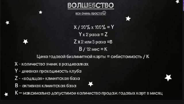 Как рассчитать себестоимость в фитнесе за 5 минут. Себестоимость клубной карты фитнес-клуба.