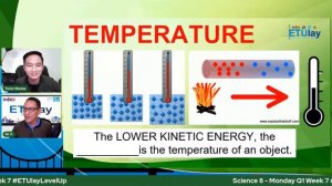 Science 8  - Monday Q1 Week 7 Heat and Temperature