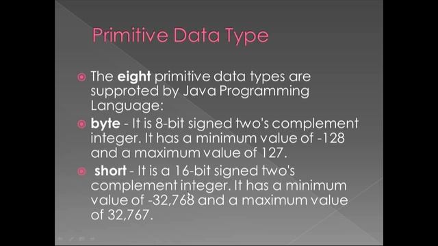 Primitive Data Type In Java
