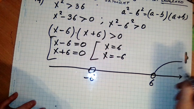 Задание 13 огэ математика ященко