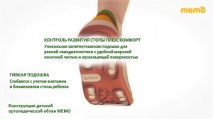 memo - правильное развитие стоп вашего ребёнка-(1080p30).webm
