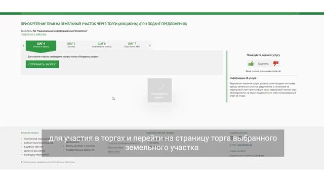 Приобретение прав на земельный участок путем организации и проведения торгов по продаже земельных..