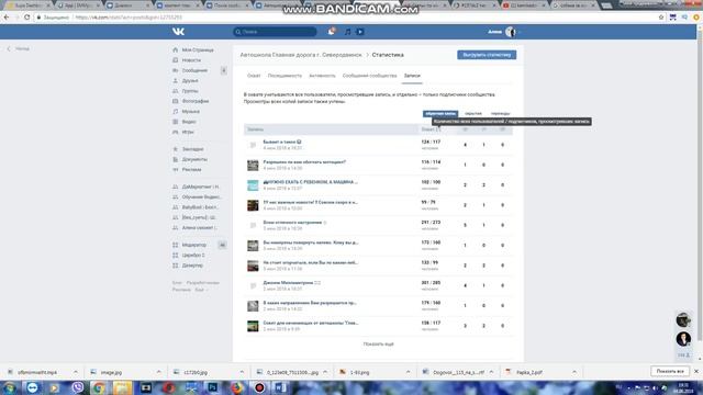 #2 Подробный разбор сообщества автошколы Вконтакте | СММ продвижение
