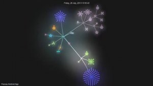 Passau Android App - GIT Visualization