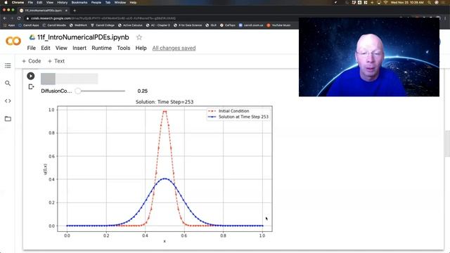 Python Videos 11f3: An Into to Numerical PDEs