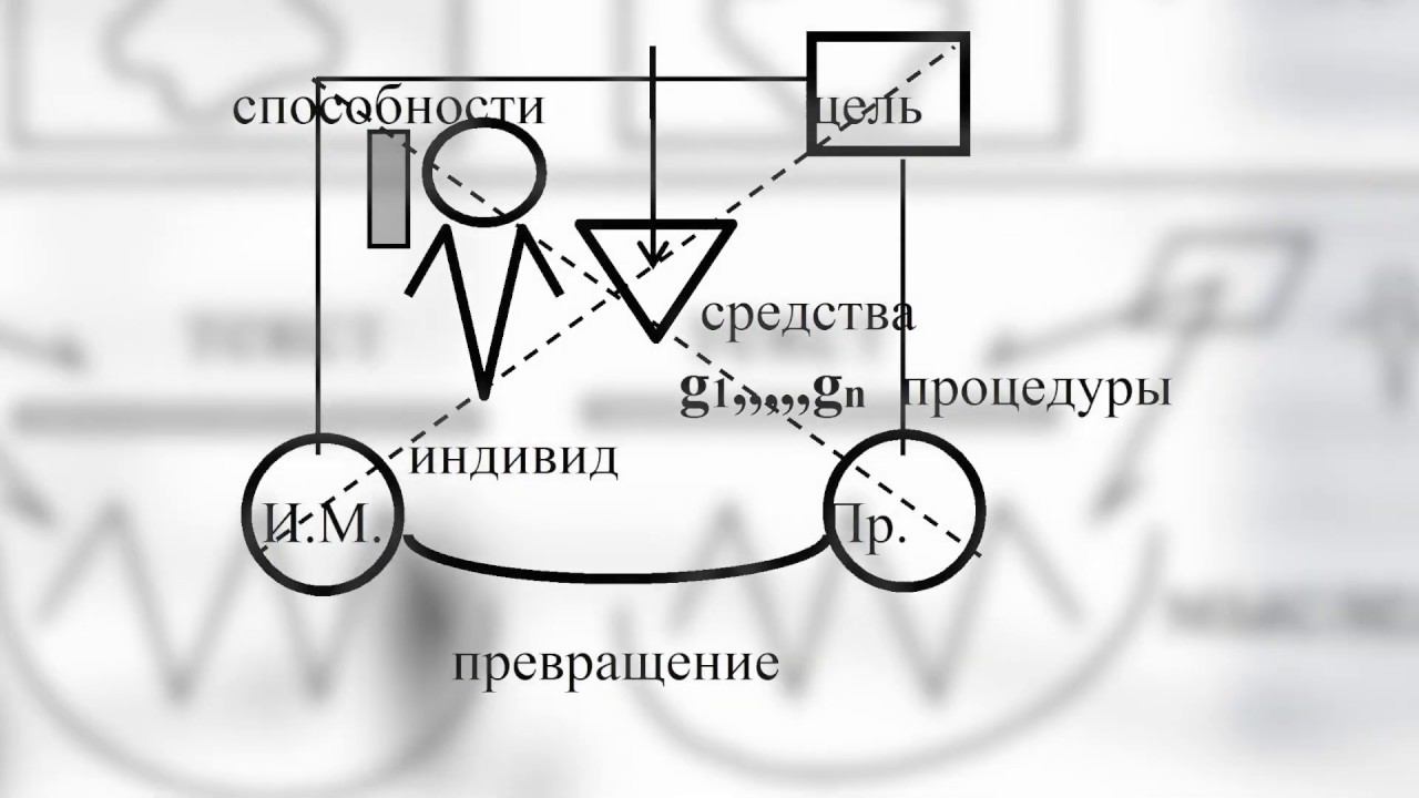 Трансценденция1