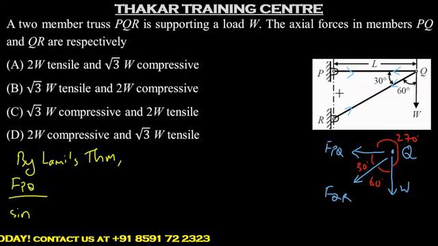 GATE Solutions | ENGINEERING MECHANICS Trusses | Questions from ME смотреть онлайн