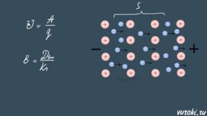 ЭЛЕКТРИЧЕСКОЕ НАПРЯЖЕНИЕ 8 класс физика