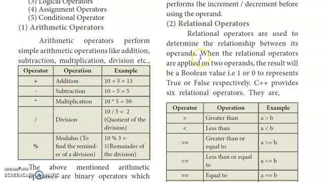 ? 11th Computer Science Chapter 9 Introduction to C++ - Book Back Answers English Medium 2021-22