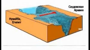 Рон Уайет Исход Переход через Красное море