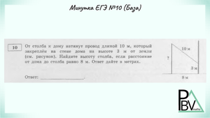 Задание 10 (В1) ЕГЭ по математике (база) ▶ №10 (Минутка ЕГЭ)