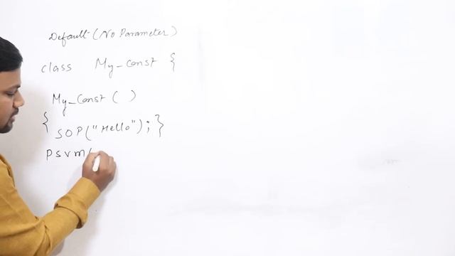 Constructor in Java