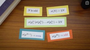 Старейшая нерешённая задача [Veritasium](1080P_HD)