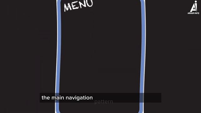 Decoding the Map: Flutter vs React Native Navigation Patterns Showdown