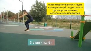 техника выполнения прыжок в длину с места