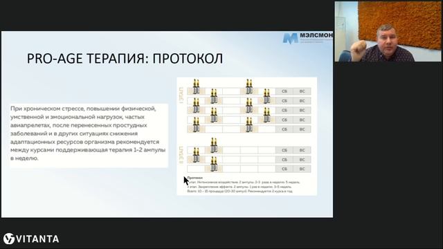 Базовые схемы и протоколы назначения Мэлсмонтерапии