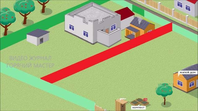 ДОМ ИЛИ БАНЯ С ЧЕГО НАЧАТЬ _ ДОМ БАНЯ ГАРАЖ ОЧЕРЕДНОСТЬ СТРОИТЕЛЬСТВА ПЕЧАЛЬНЫЙ ОПЫТ смотреть онлайн