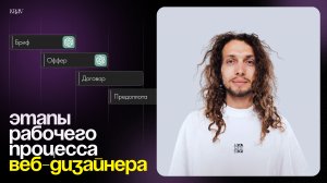 Рабочий процесс ВЕБ-ДИЗАЙНЕРА & UX/UI с клиентами на ФРИЛАНСЕ