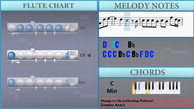How to play In Your Eyes by The Weeknd on Flute (Tutorial) смотреть онлайн