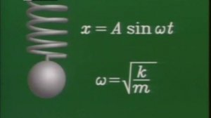 гармонические колебания