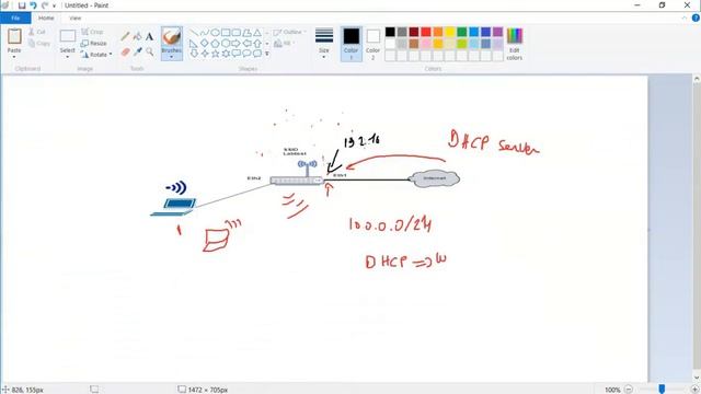 MikroTik RouterOS Basics - LAB4 смотреть онлайн