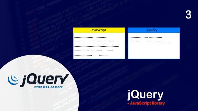 Web Api explained! || web application development process || #webapi