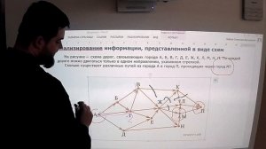 Полный формат. Задача 9. ОГЭ Информатика. Анализирование информации, представленной в виде схем