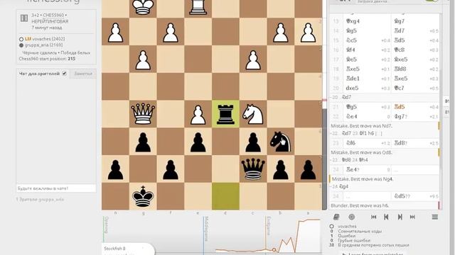 Матч в шахматы Фишера. Дмитрий Гриценко - Владимир Михайловский смотреть онлайн