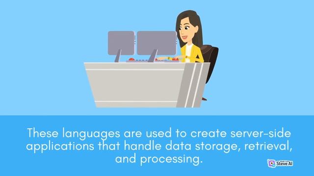 Here's all you need to know about web development