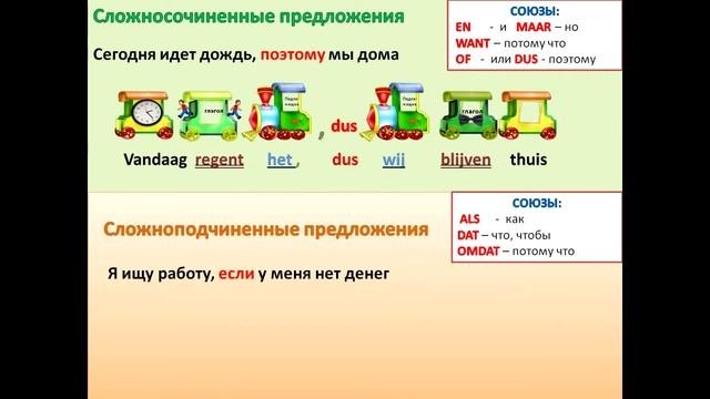 сложносочиненные и сложноподчиненные предложения