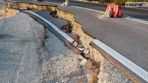 Рельеф скульптура поверхности | География 8 класс #16 | Инфоурок