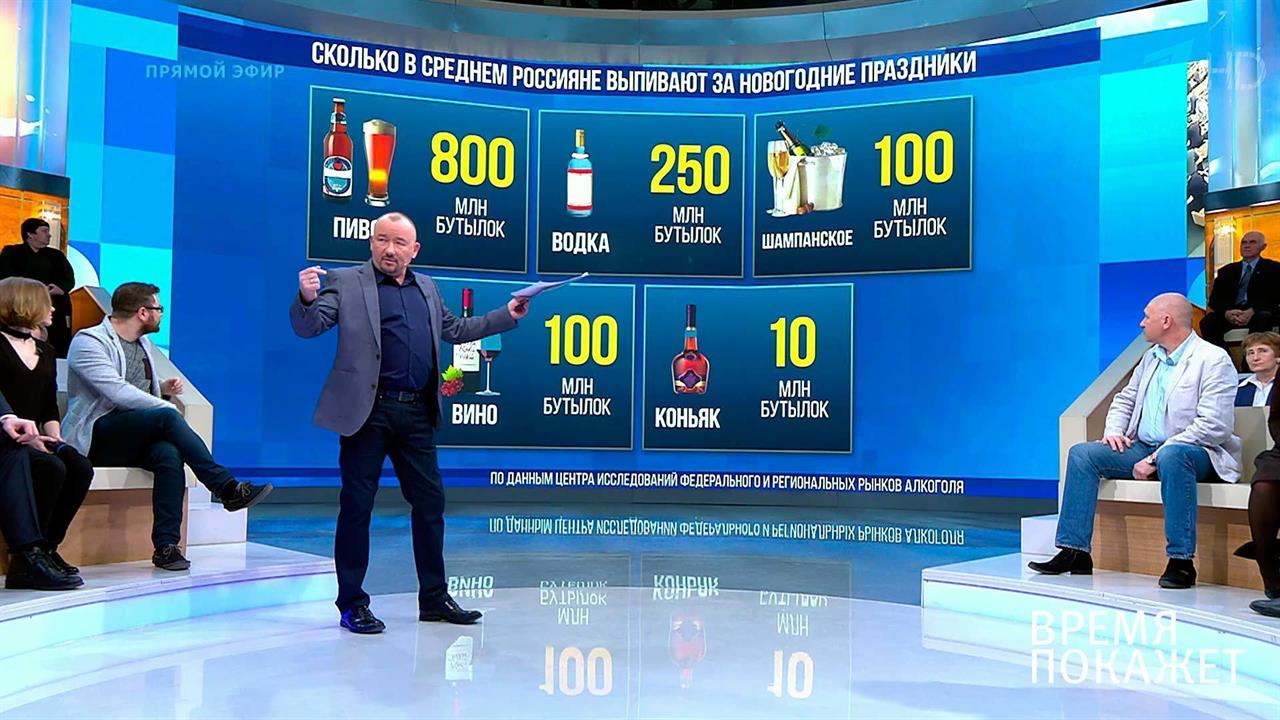 Алкоголизм в картинках. Время покажет. Выпуск от 15.01.2018