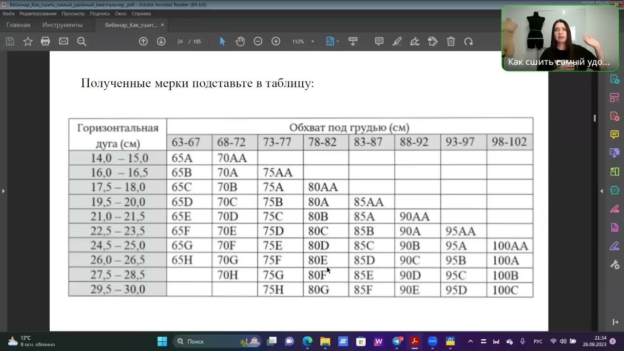 Как выбрать правильный размер каркаса? #каркас #снятиемерок #лайфхак #шитье #пошив #нижнеебелье