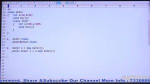 Core java || Nested Classes || video-1  || Introduction || By  Ratan Sir