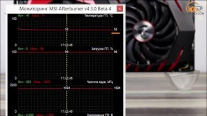 MSI GeForce GTX 1080 GAMING X 8G - обзор мощной видеокарты