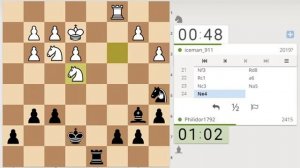 Контргамбит Альбина (Albin Countergambit).