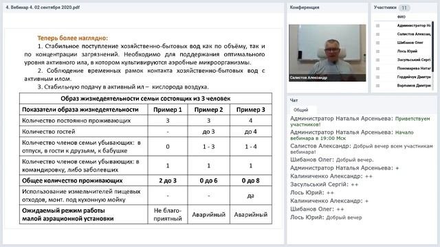 Вебинар № 4. Что скрывают от нас продавцы септиков. Часть первая