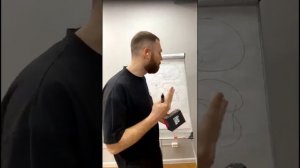 Вся правда о Brainstorm Ewa Product от А до Я