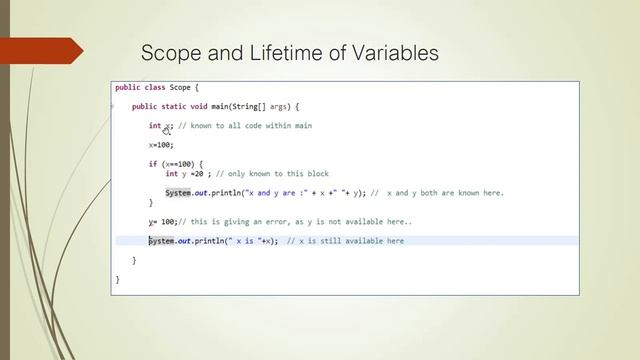Chapter 2 : Data Types, Variables & Arrays in Java