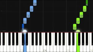 ABBA - SOS | EASY Piano Tutorial